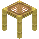 Scaffolding